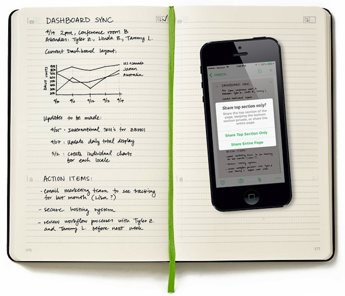 moleskine evernote